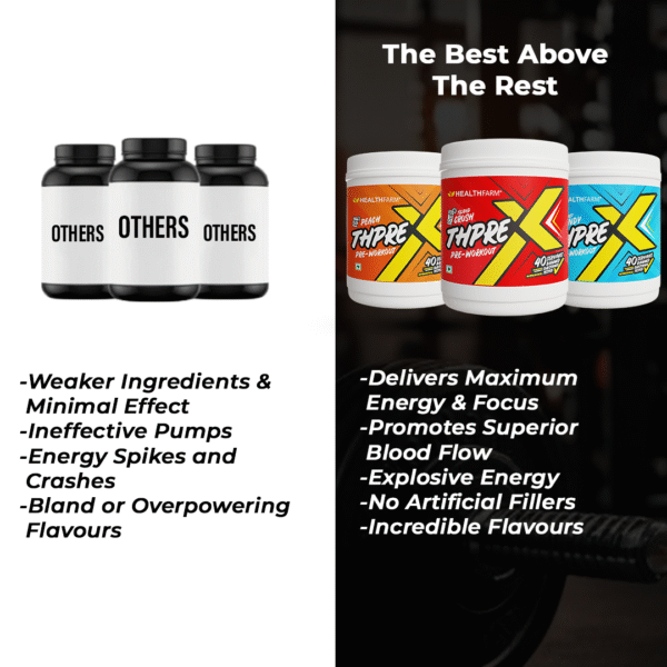 ThPreX Pre-Workout Supplement - Image 5